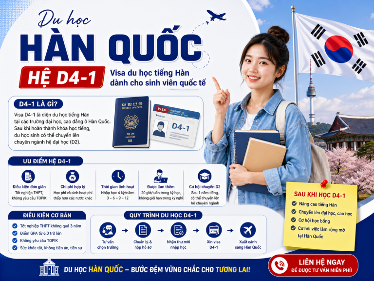 du học Hàn Quốc hệ D4-1