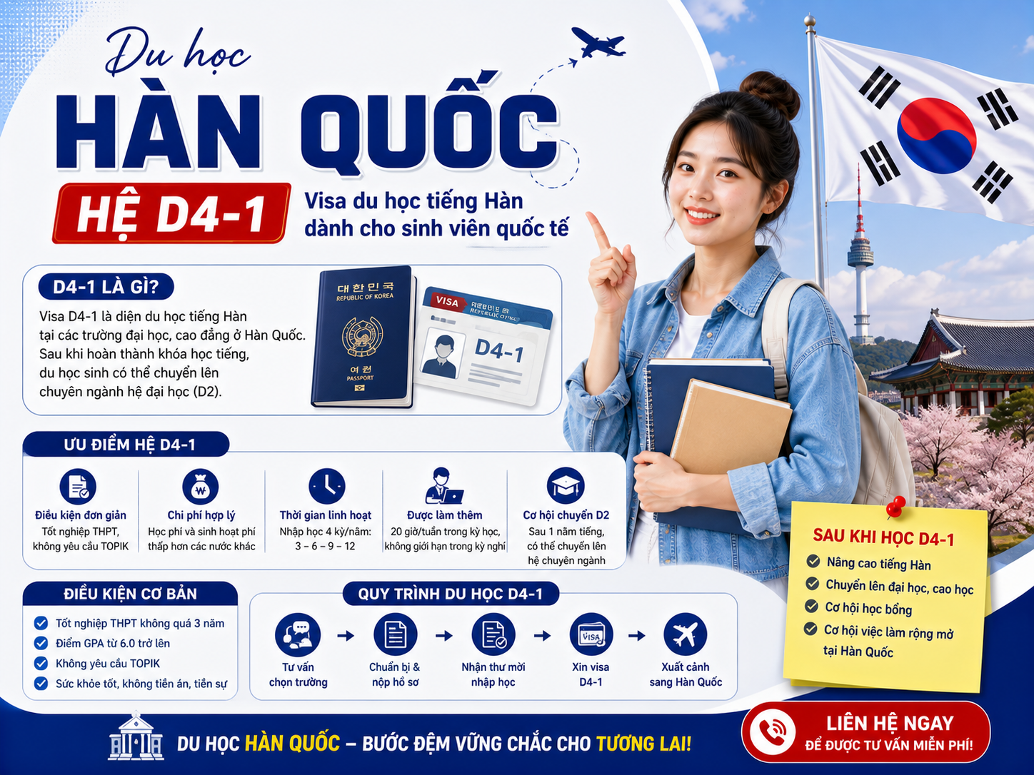 du học Hàn Quốc hệ D4-1